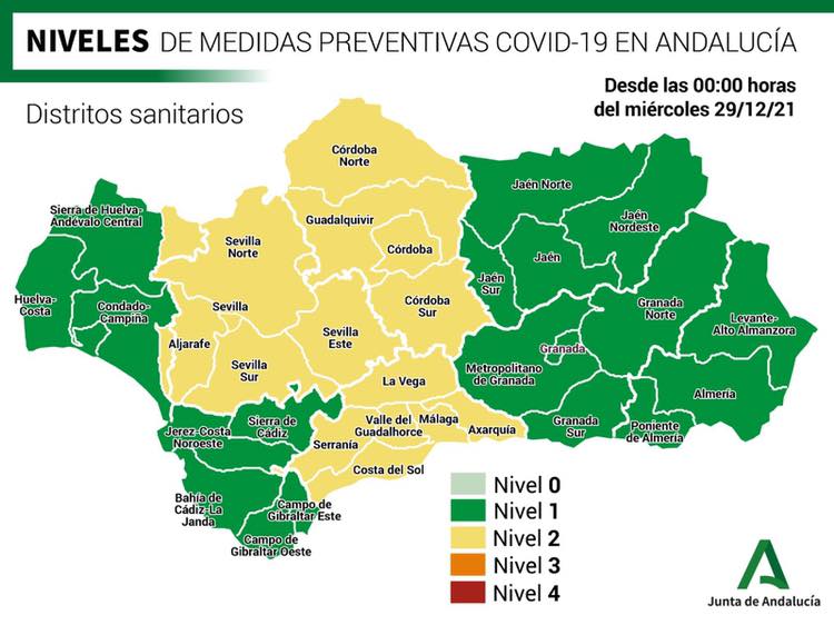 Niveles de #COVIDー19 en #Andalucía por distritos sanitarios.